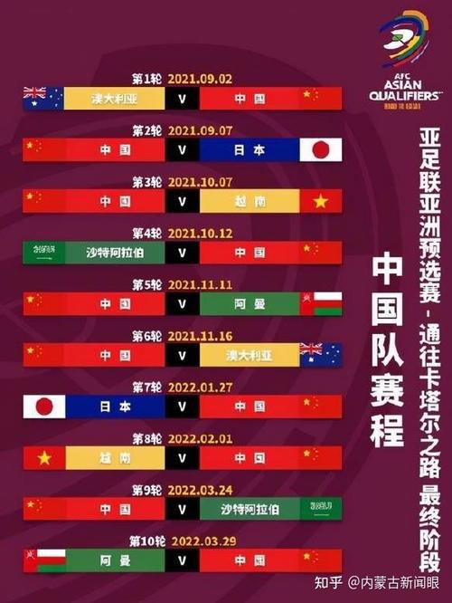 中国国足vs日本比赛时间
