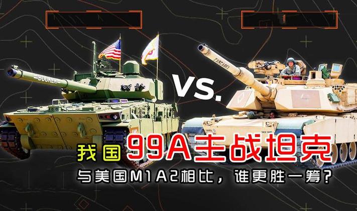 中国坦克数量vs美国