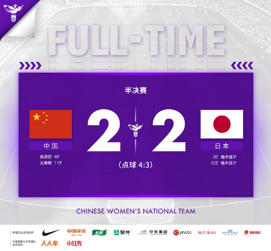 国足vs 日本女足结果