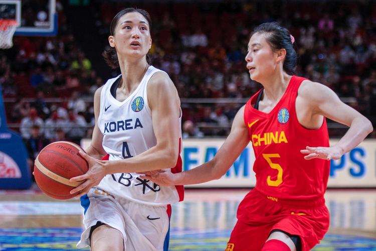 女篮世界杯韩国vs中国评价