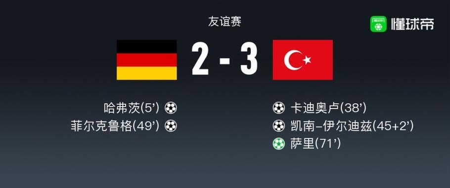 德国vs土耳其完整版