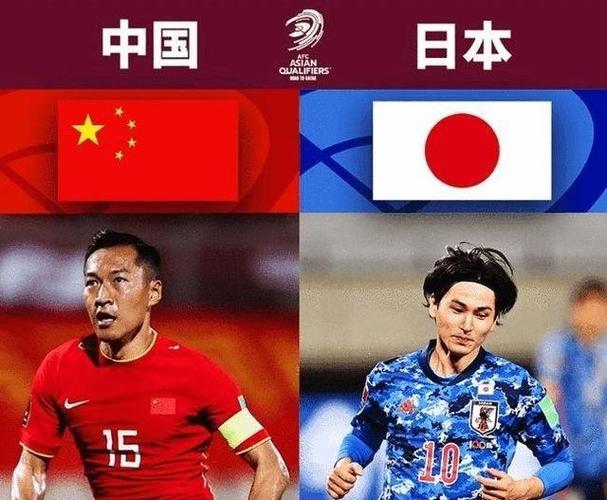 日本vs中国足球差距