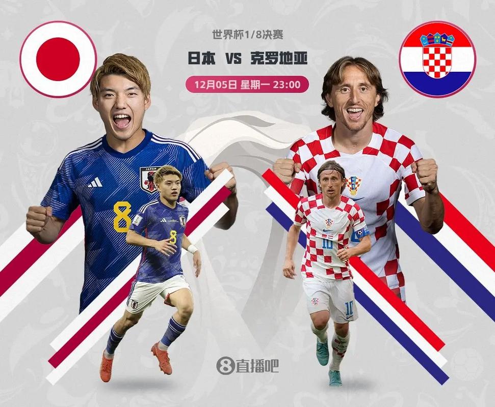 日本vs克罗地亚负胜赔率