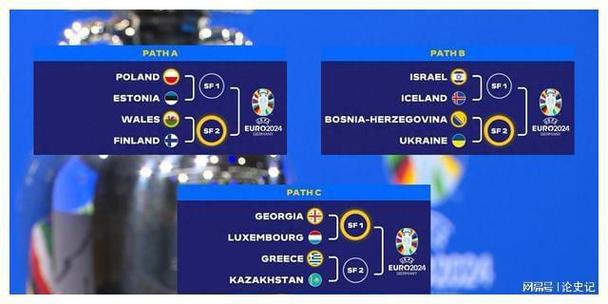 欧洲杯波兰vs俄罗斯结果