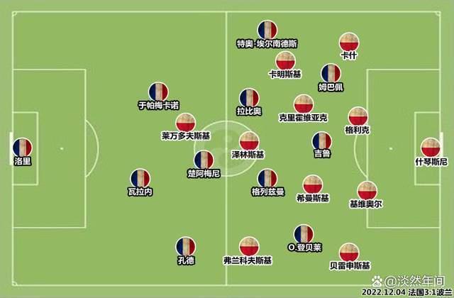 法国vs波兰比赛阵容名单