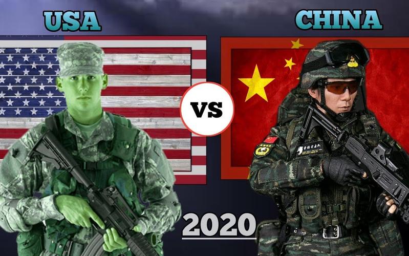美国vs 中国外媒