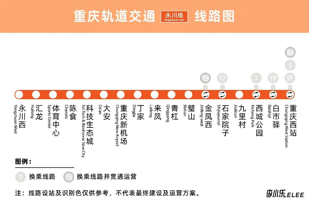 重庆地铁vs日本地铁
