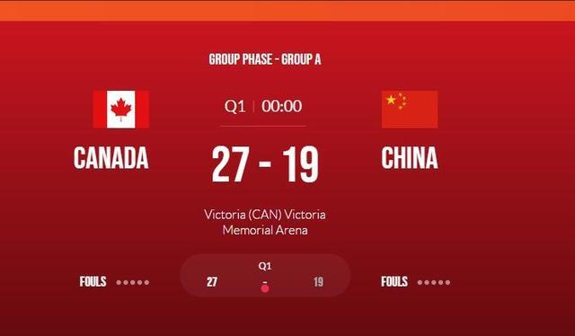 中国vs加拿大完整版解说的相关图片